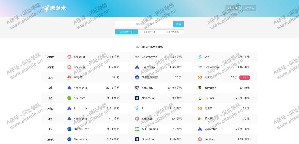 哪煮米_域名比价网站PC端网站首页截图
